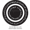 Surah An-Nas, Al-Falaq, Al-Iklas and Al-Kafirun