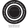 Surah An-Nas, Al-Falaq, Al-Iklas and Al-Kafirun