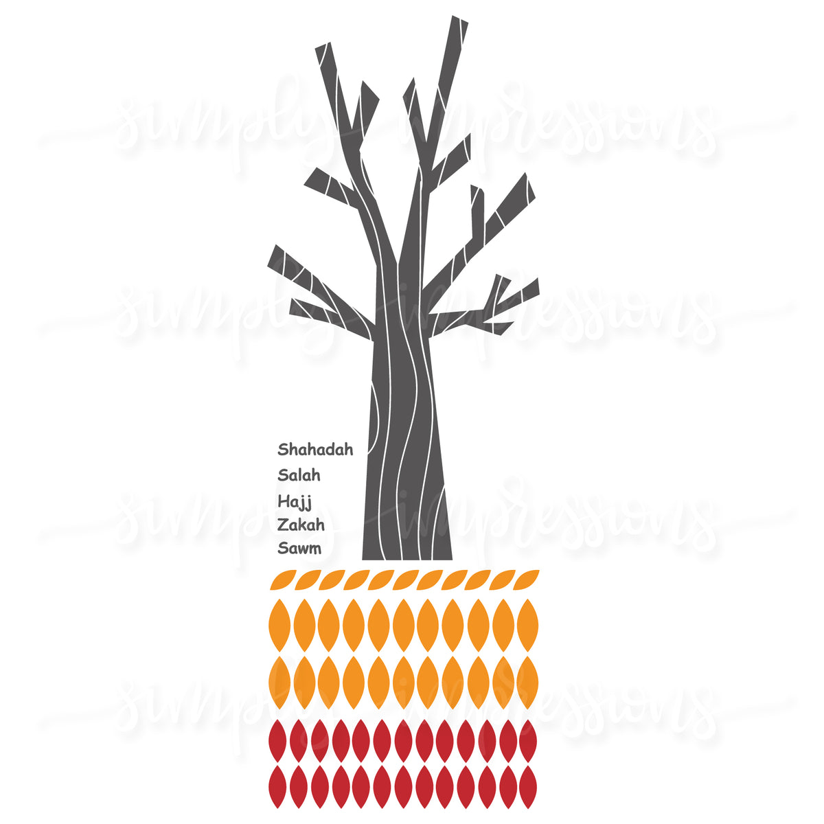 Five Pillars of Islam – Learning Tree